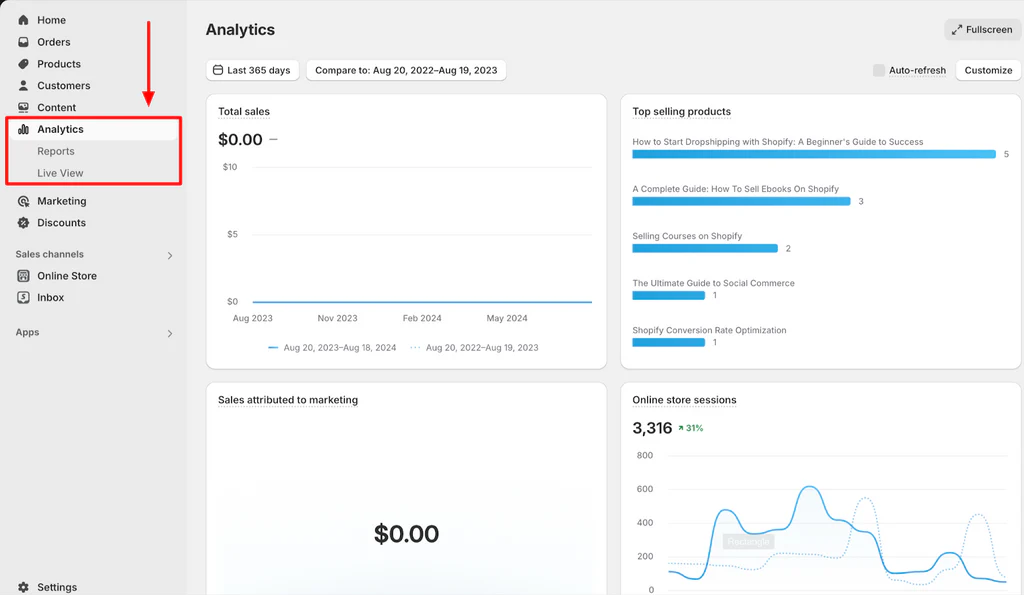 A screenshot of Shopify's Analytics Overview Dashboard.
